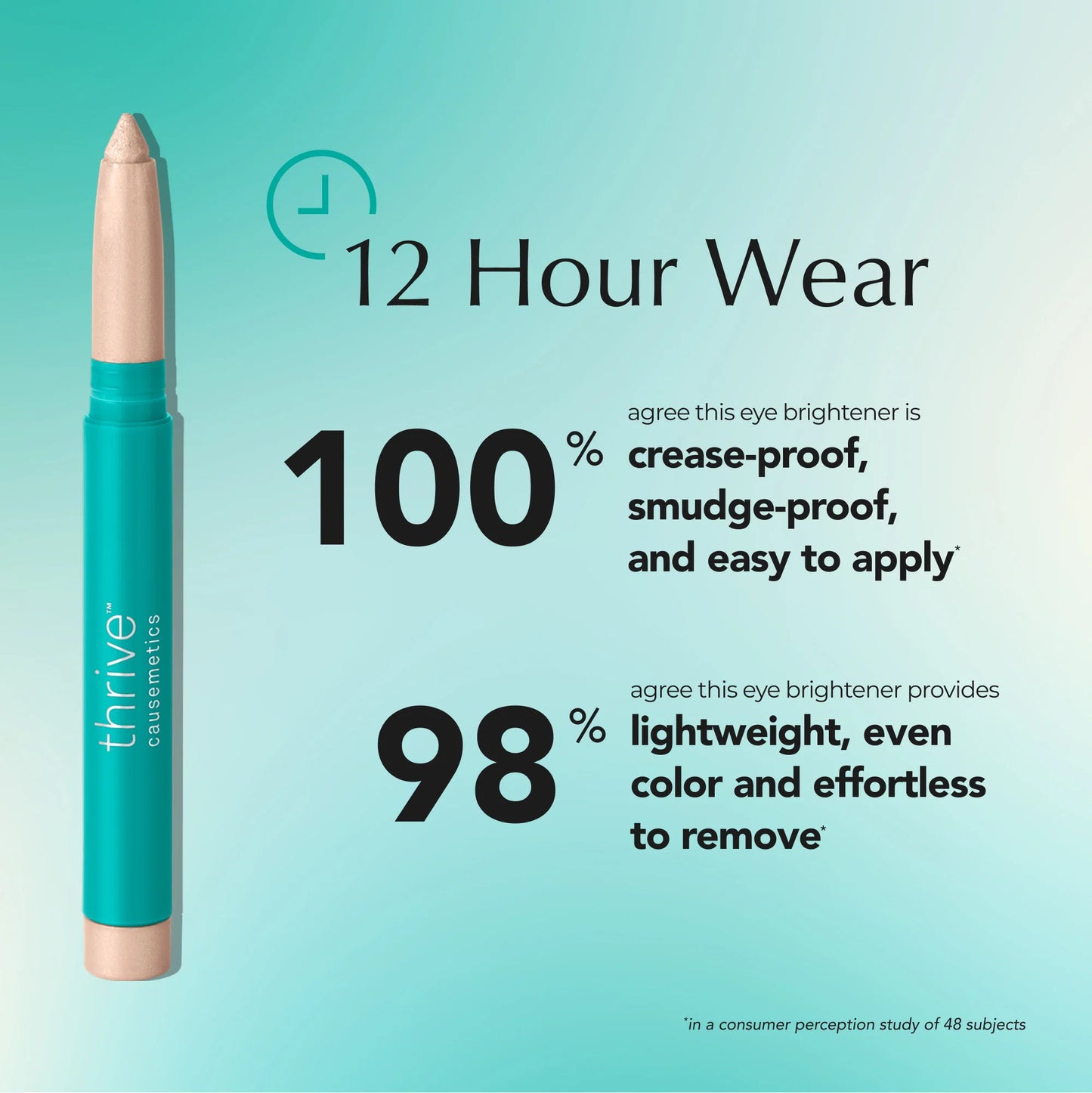 Brilliant Eye Brightener