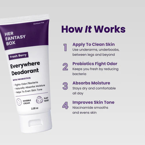 Everywhere Deodorant (Berry) - Long Lasting Odor Block
