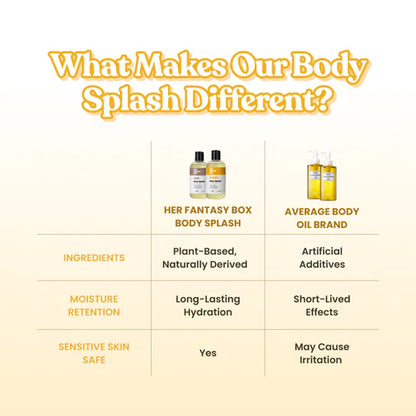 Body Splash - Skin Smoothing Body Oil (Pineapple Creme)