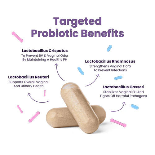 Healthy Box Probiotics for pH, Odor, Pms Relief & Uti Prevention