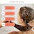 Filtered Showerhead for Healthy Skin & Hair