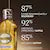 Mini Cleansing And Softening Shower Oil With Almond Oil