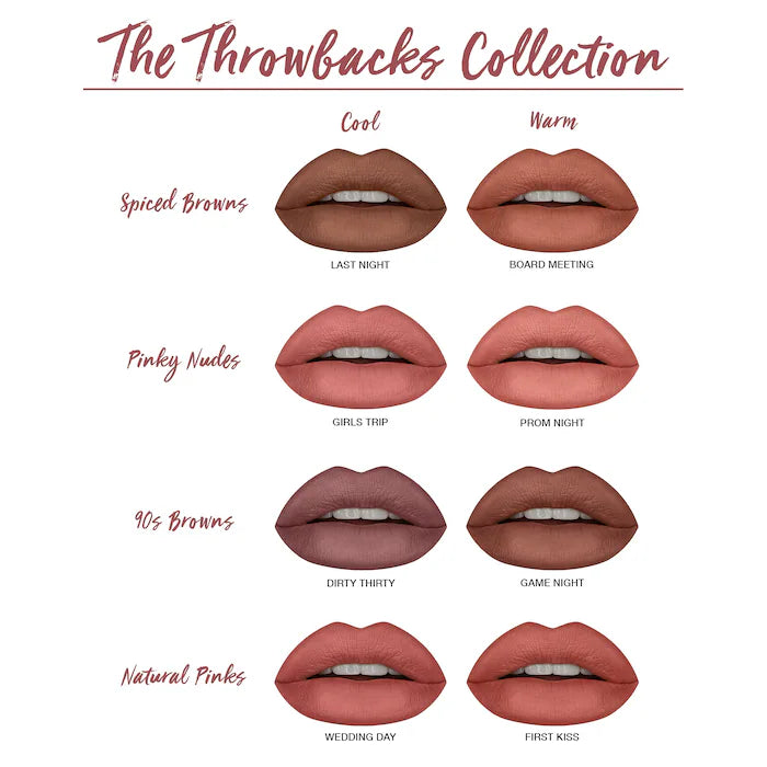 HUDA BEAUTY  Power Bullet Matte Lipstick - Throwback Collection