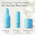 Triple Lipid-Peptide Cream Refillable Barrier Moisturizer with Ceramides