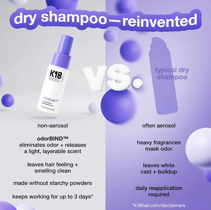 K18 Biomimetic Hairscience  Mini AirWash™ Dry Shampoo