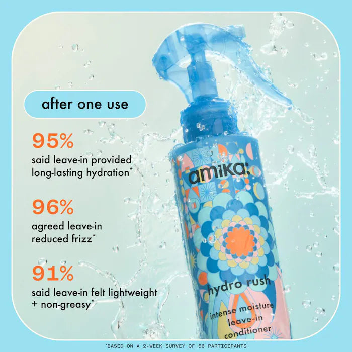 amika  Mighty Moisture Jumbo Hydration Set