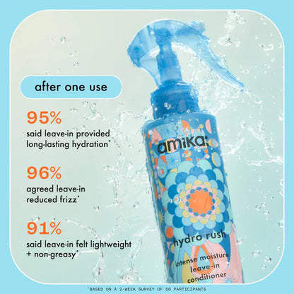 amika  Mighty Moisture Jumbo Hydration Set