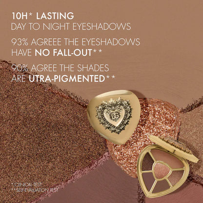 Ever Icon Eye Palette Longwear Multi-Finish Eyeshadow Palette